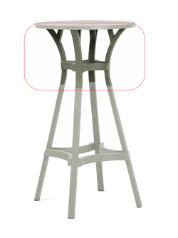Dodatak Kit Combo High