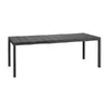 Table RIO
