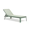 1. Plano NARDI