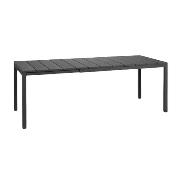 Table RIO
