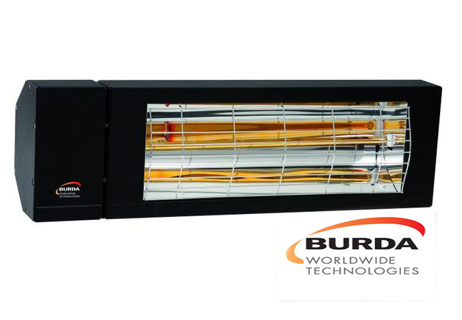 Električni grelec Burda Smart
